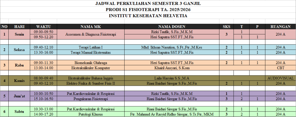 jadwal fisio sem 3
