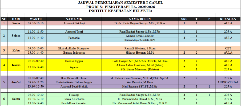 jadwal fisio sem i